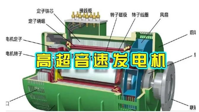 惠城颠覆你对发电方式的认知！中国革命性发电机公开揭秘 